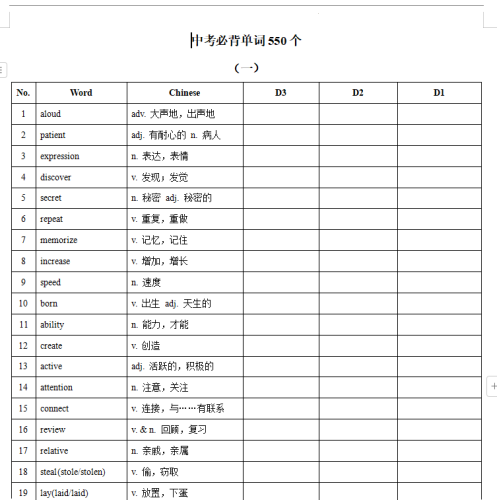 【B350】2024年中考英语+必背词汇（550个）docx [ 173.74kB ]_K12资料